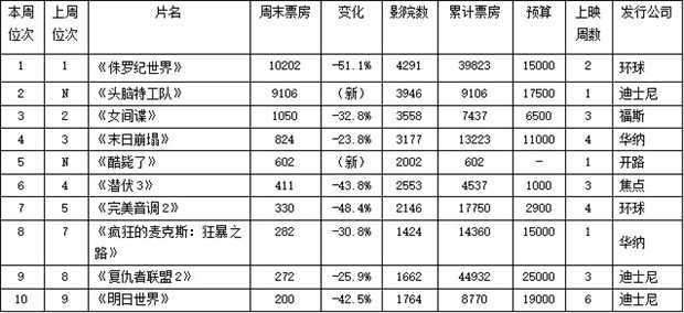 6357060921172586673751694