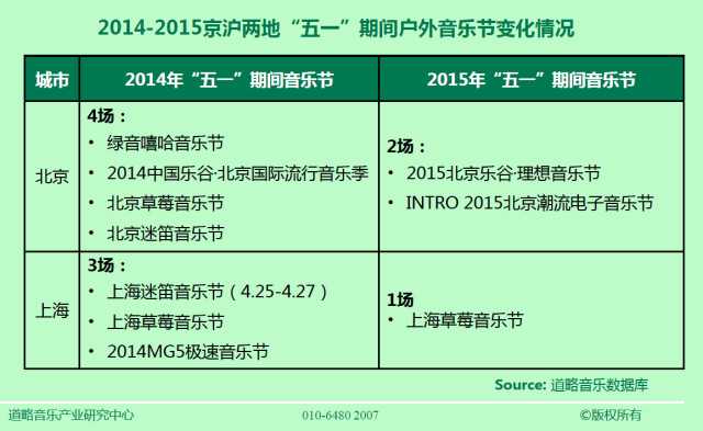 63d7713c85b3ef832239cf3e05d7b1ad