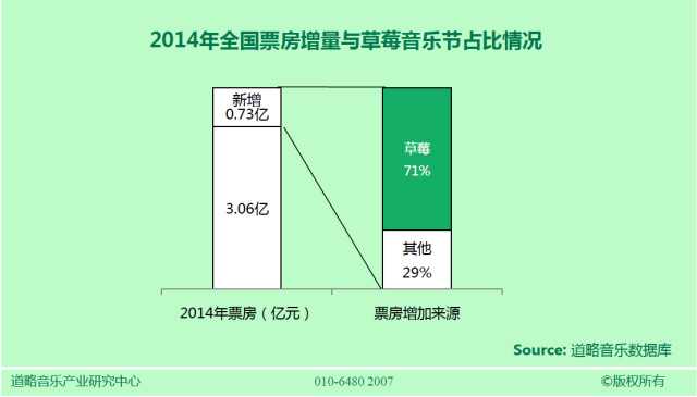 658958e17953fe274b204d59a54a305c