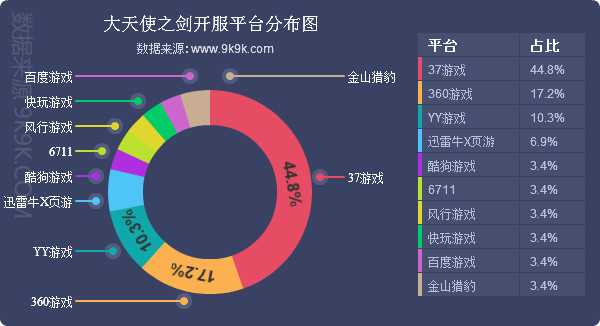 7adcfac3165d448e3fc597d8624eb440
