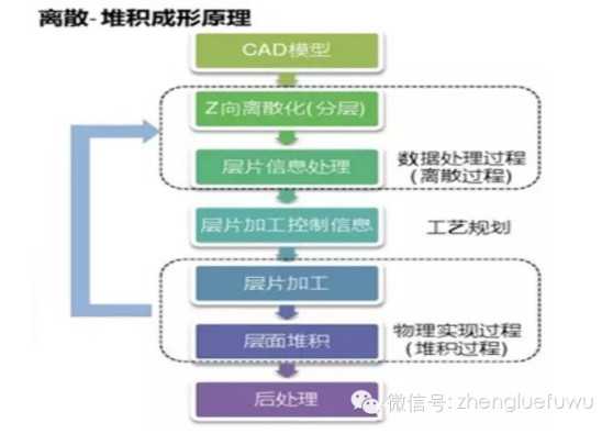 7f8582cf509436d84ae1e8f1bb5a63ee