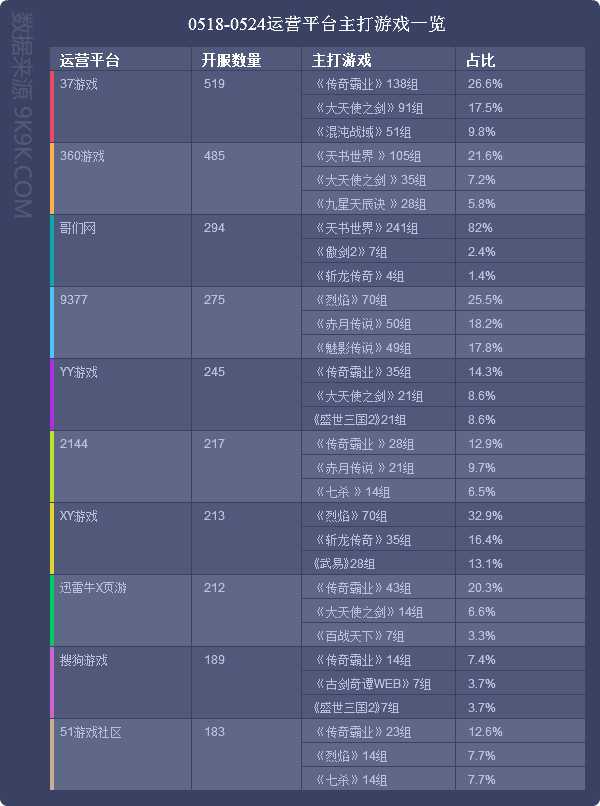 994f65ad3d2ac8ce967b466e2830f2f1