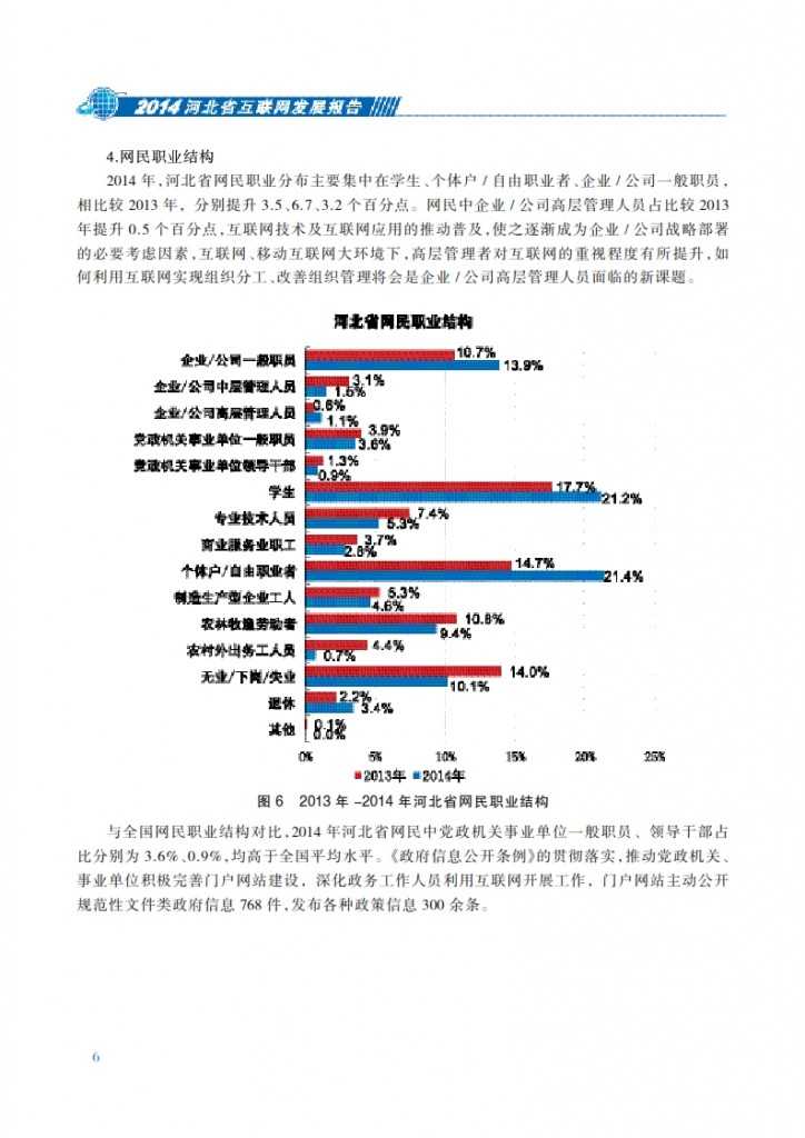 CNNIC：2014年河北省互联网发展状况报告_013