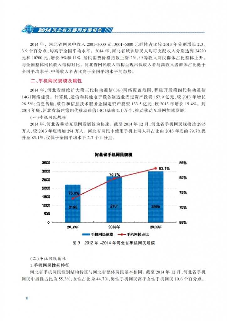 CNNIC：2014年河北省互联网发展状况报告_015