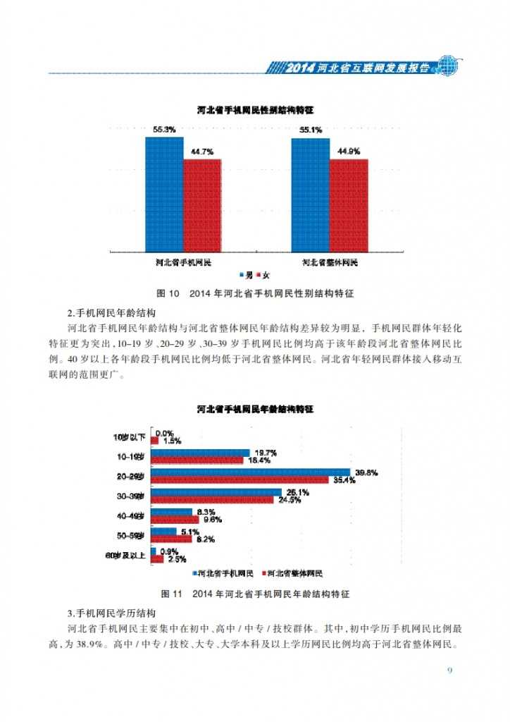 CNNIC：2014年河北省互联网发展状况报告_016