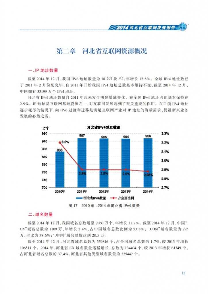 CNNIC：2014年河北省互联网发展状况报告_020