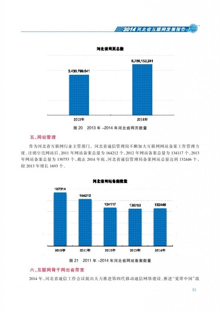 CNNIC：2014年河北省互联网发展状况报告_022