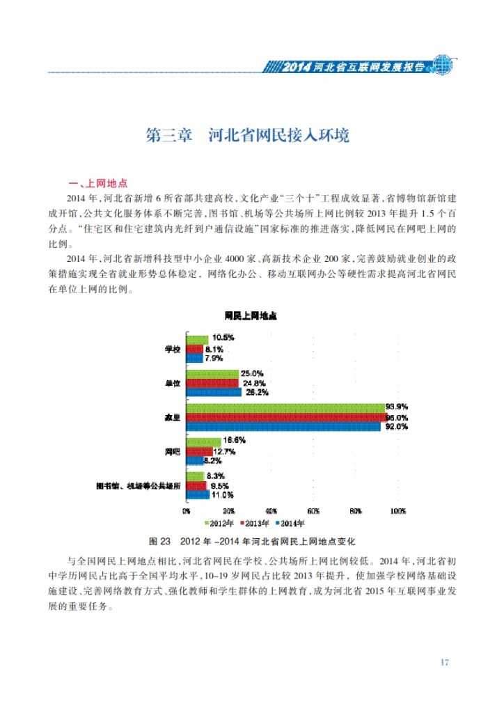 CNNIC：2014年河北省互联网发展状况报告_024