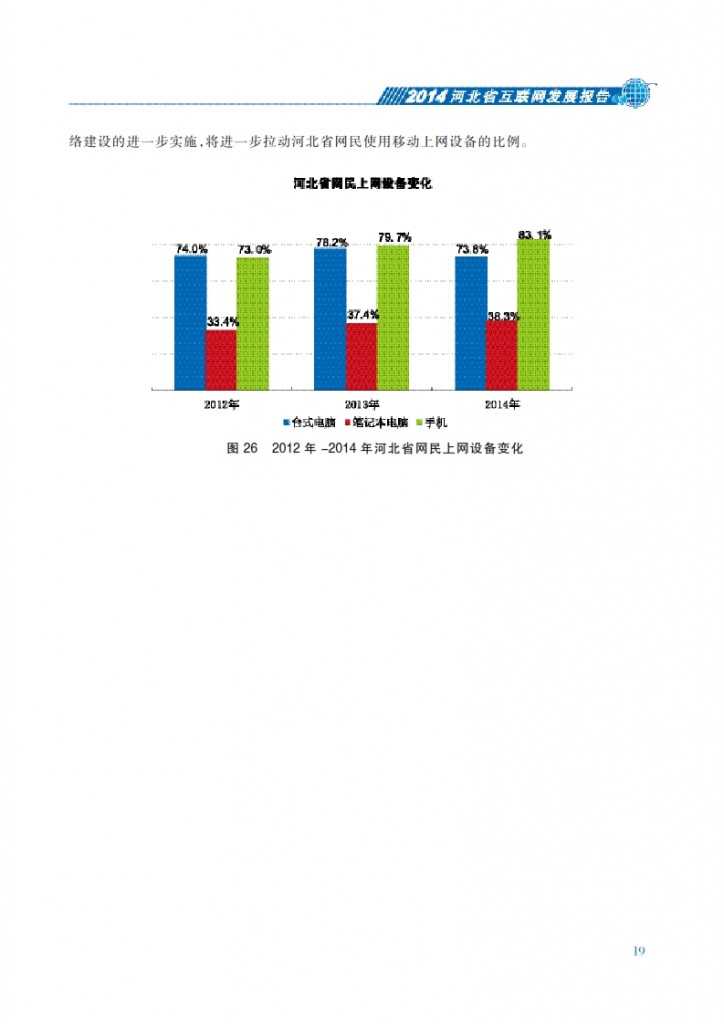 CNNIC：2014年河北省互联网发展状况报告_026