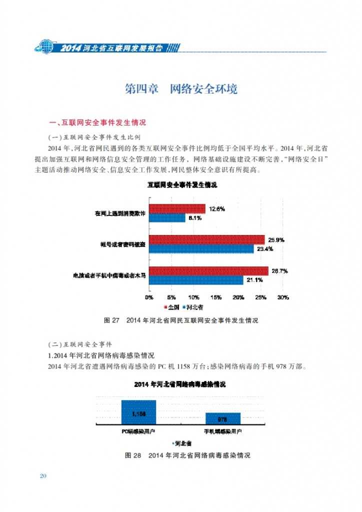 CNNIC：2014年河北省互联网发展状况报告_027