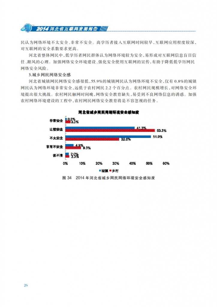 CNNIC：2014年河北省互联网发展状况报告_033