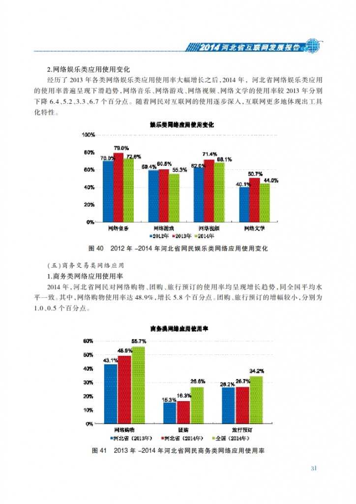 CNNIC：2014年河北省互联网发展状况报告_038