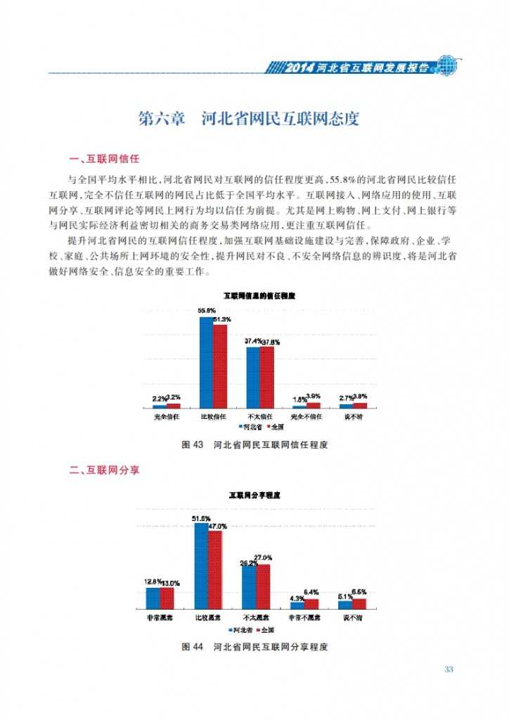 CNNIC：2014年河北省互联网发展状况报告_040