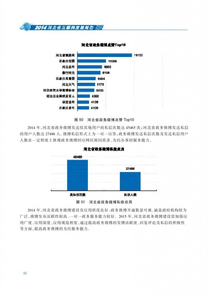 CNNIC：2014年河北省互联网发展状况报告_045