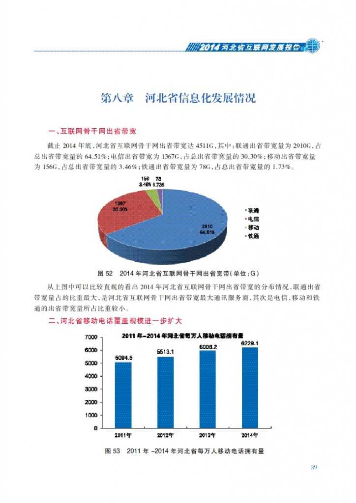 CNNIC：2014年河北省互联网发展状况报告_046