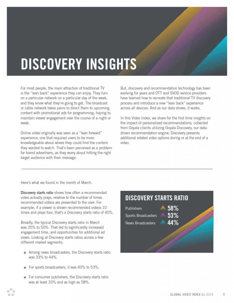 Ooyala-Global-Video-Index-Q1-2015_000005