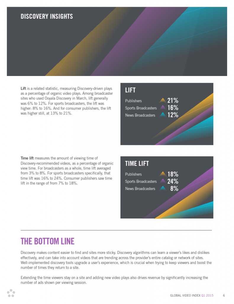Ooyala-Global-Video-Index-Q1-2015_000006