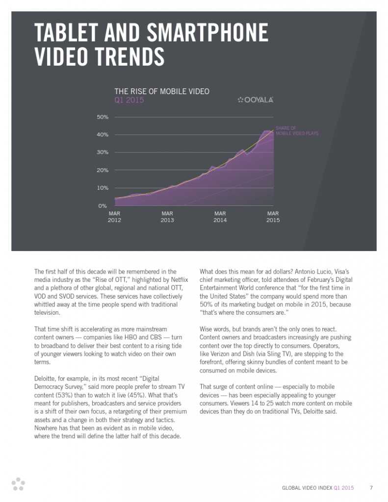 Ooyala-Global-Video-Index-Q1-2015_000007