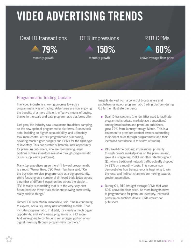 Ooyala-Global-Video-Index-Q1-2015_000011