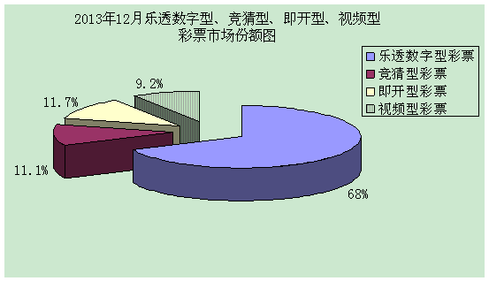 W020140114608547899220