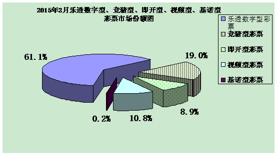 W020150320502744768844
