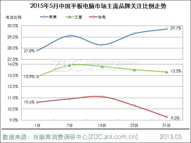 b46b1531ef6be1b48e05f2f96df3be86