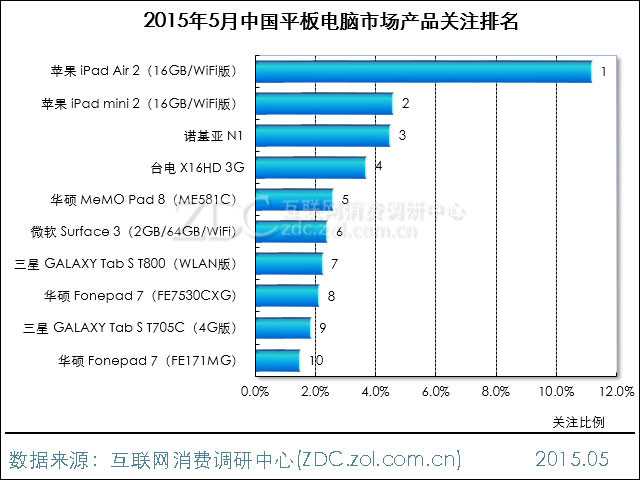 b965795001d3c40640bf243f32f21059