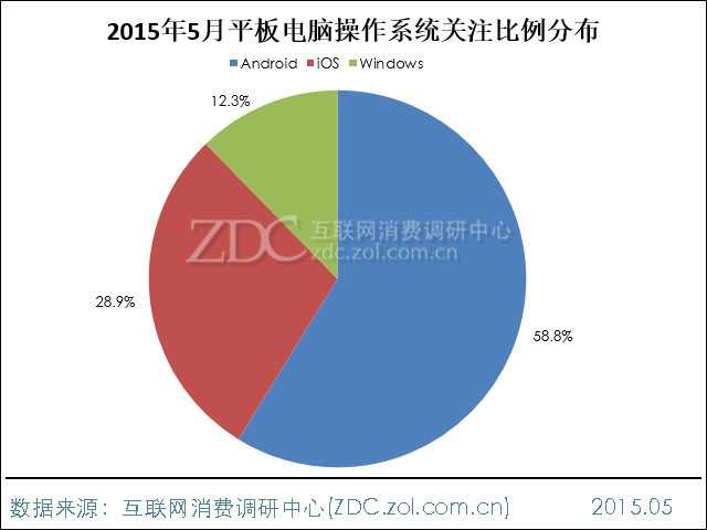 cb3febe410496365092066126949bafd