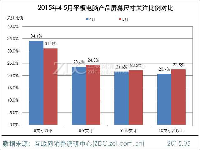 d0ab8bb2929da0569292b75f770f6cf5