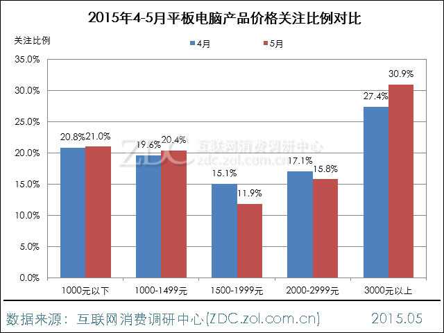 ecb2255ed954073745709e590ce36325