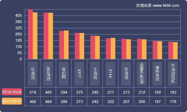 f411b166f2d3bae402fb4a7329992525