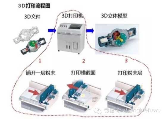 fbd8491114649960921063d748ee7486