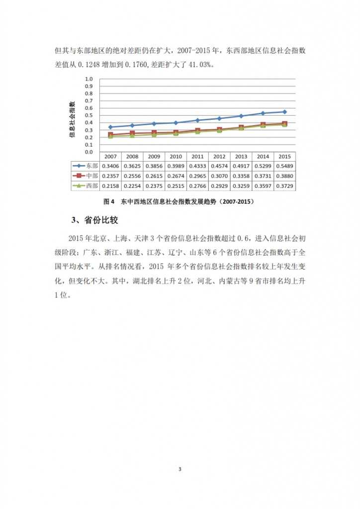 中国信息社会发展报告 2015_005