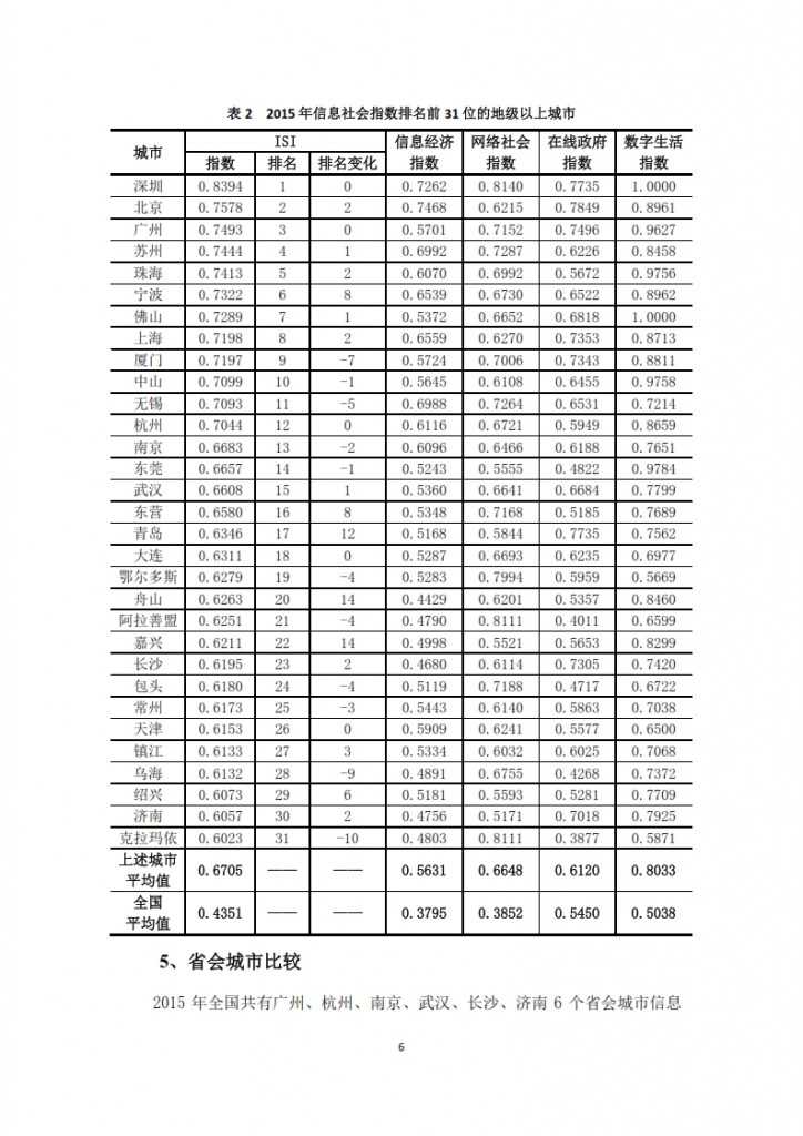 中国信息社会发展报告 2015_008