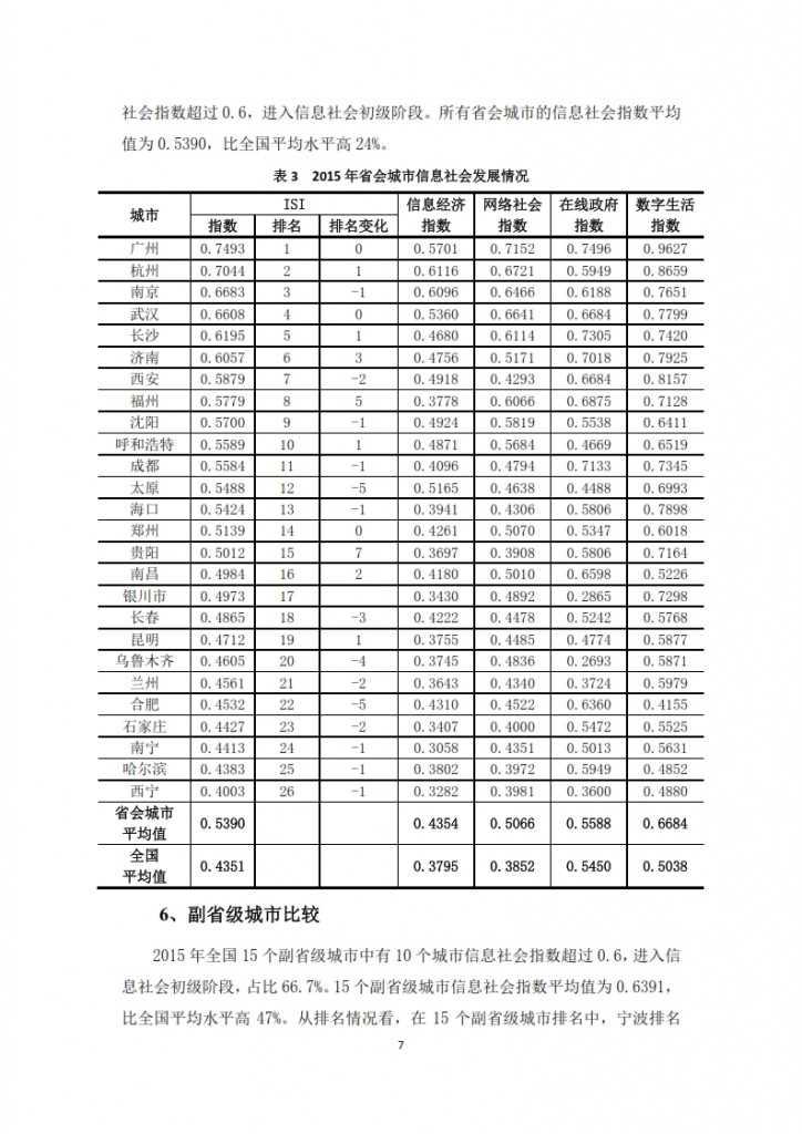 中国信息社会发展报告 2015_009