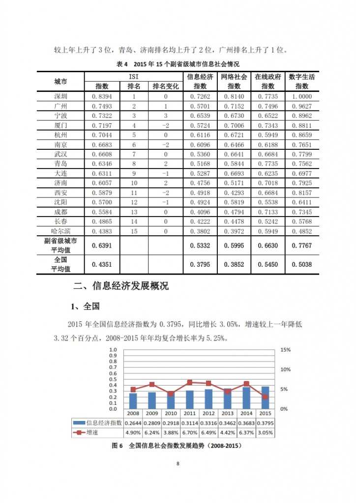 中国信息社会发展报告 2015_010