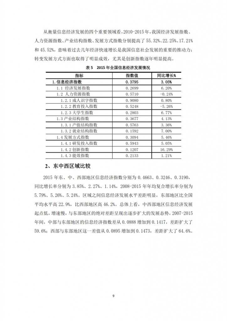 中国信息社会发展报告 2015_011