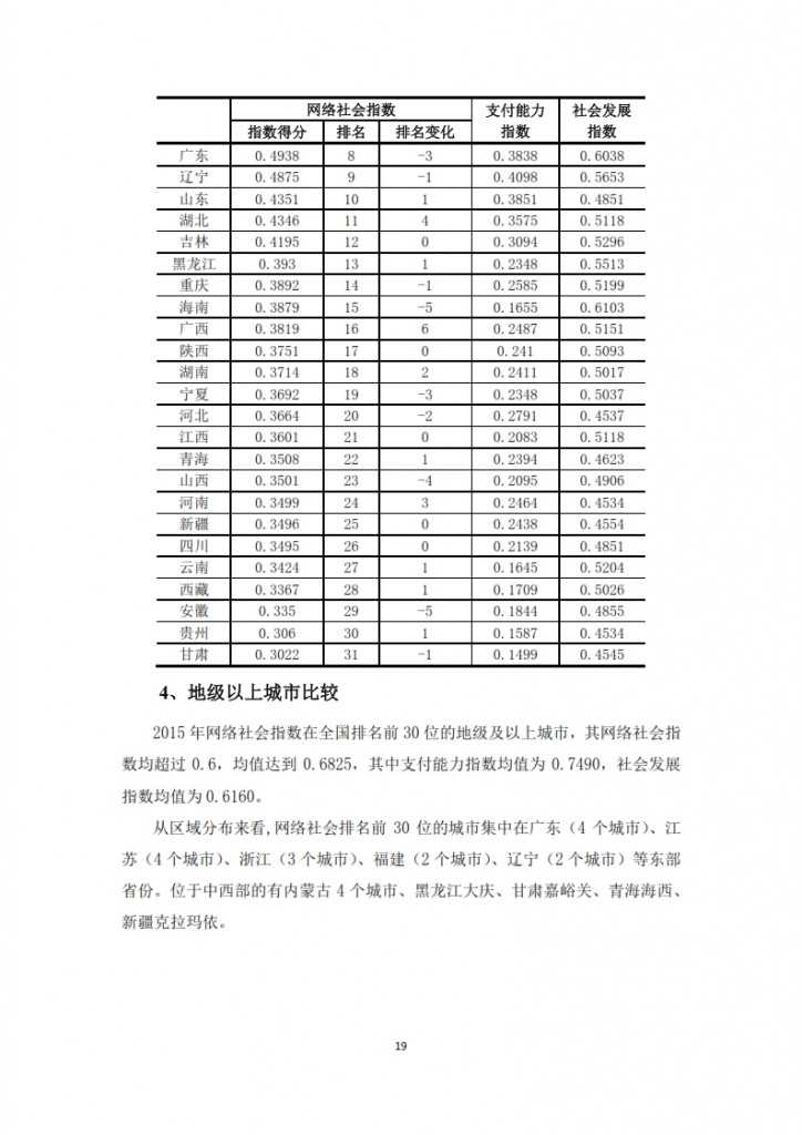 中国信息社会发展报告 2015_021