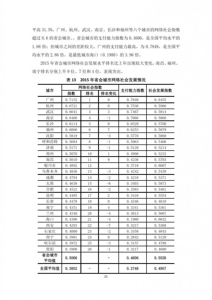 中国信息社会发展报告 2015_023