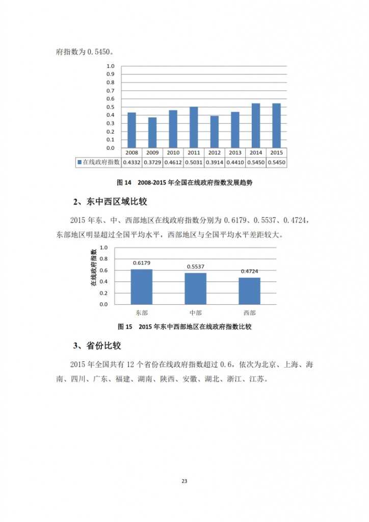 中国信息社会发展报告 2015_025
