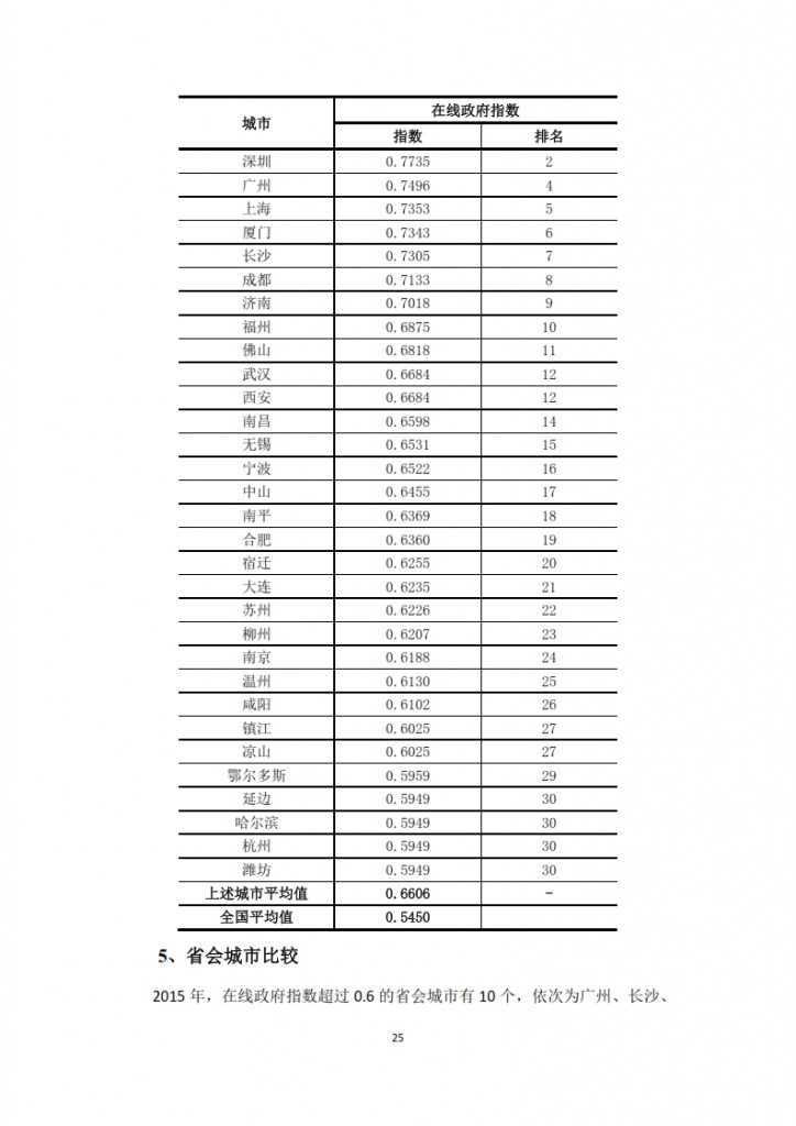中国信息社会发展报告 2015_027