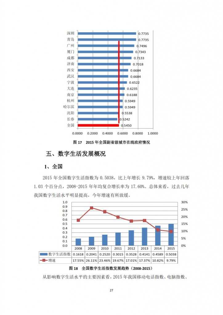 中国信息社会发展报告 2015_029