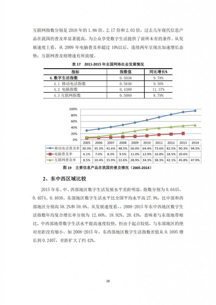 中国信息社会发展报告 2015_030