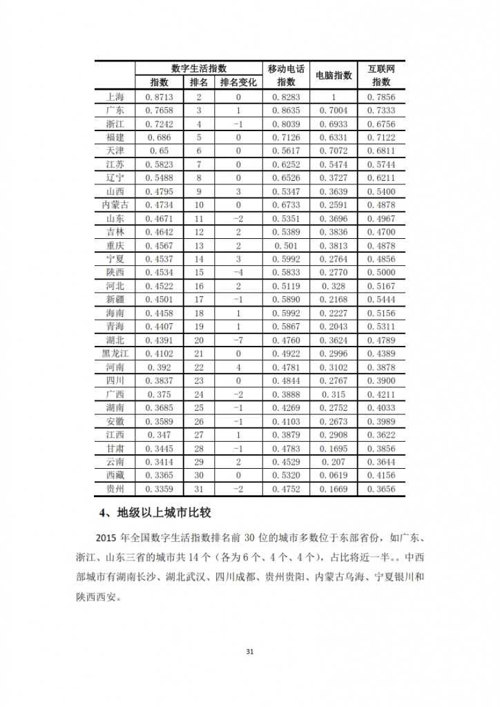 中国信息社会发展报告 2015_033