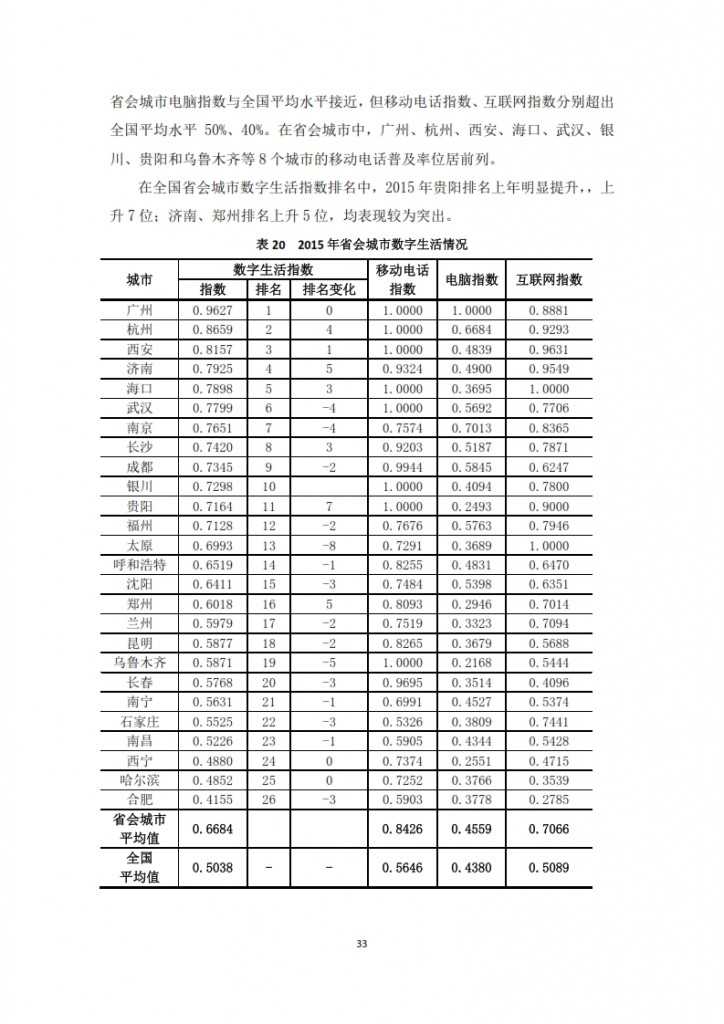 中国信息社会发展报告 2015_035