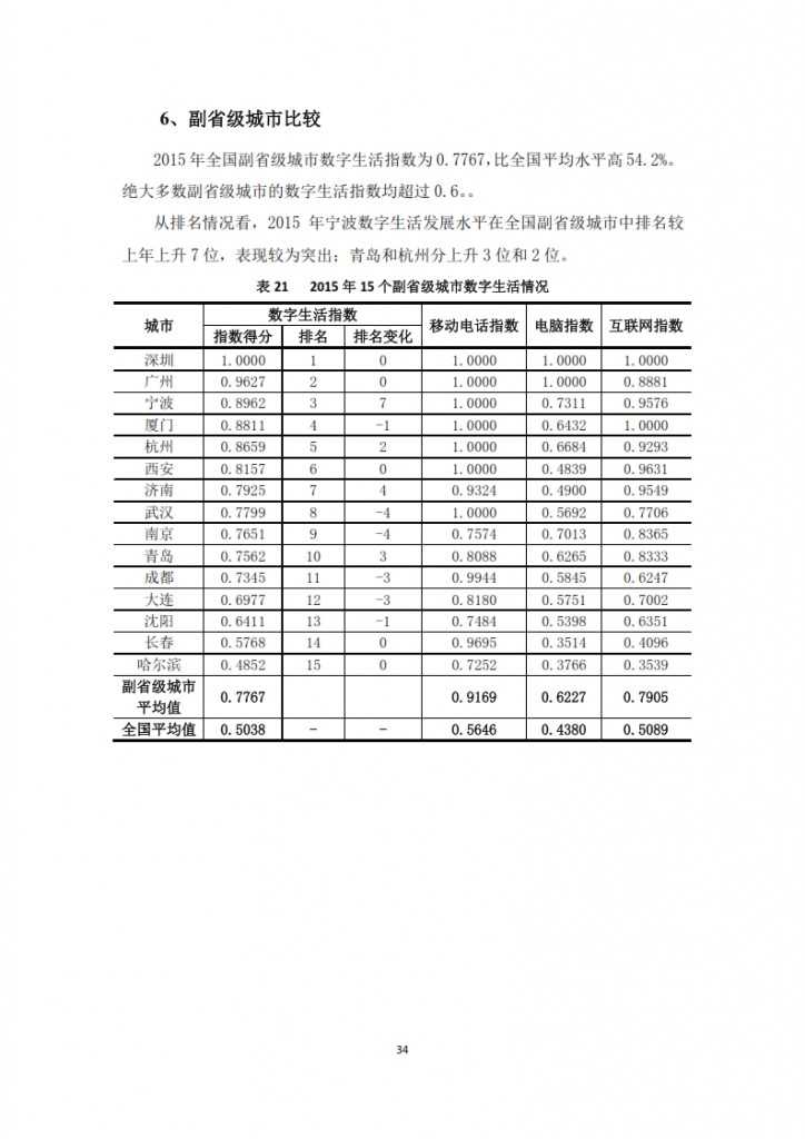 中国信息社会发展报告 2015_036