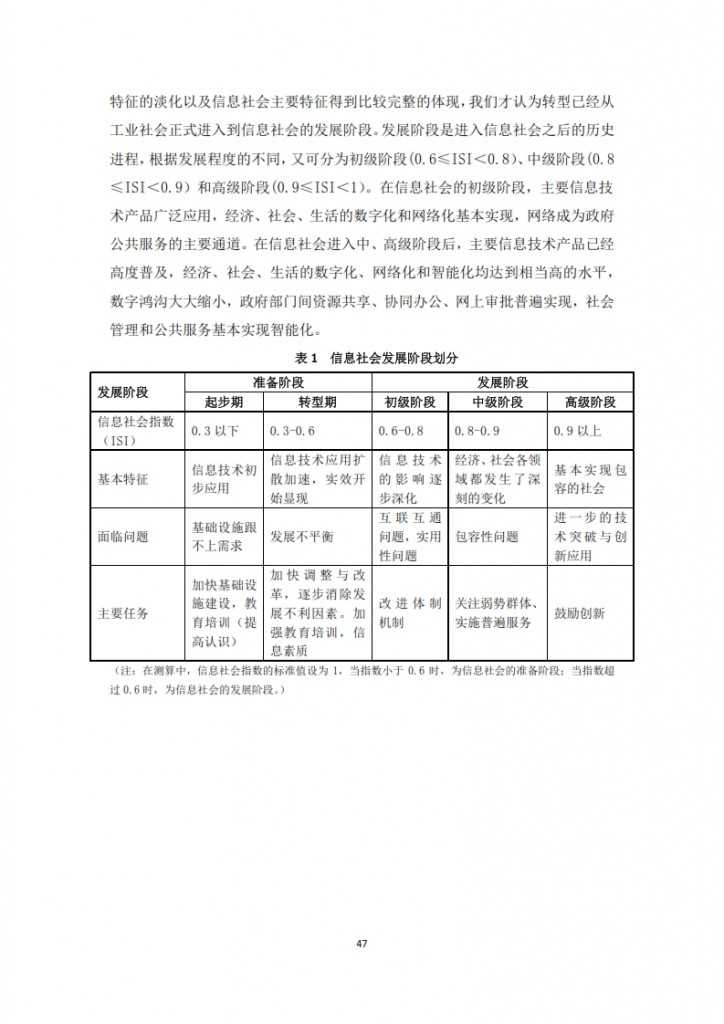 中国信息社会发展报告 2015_049