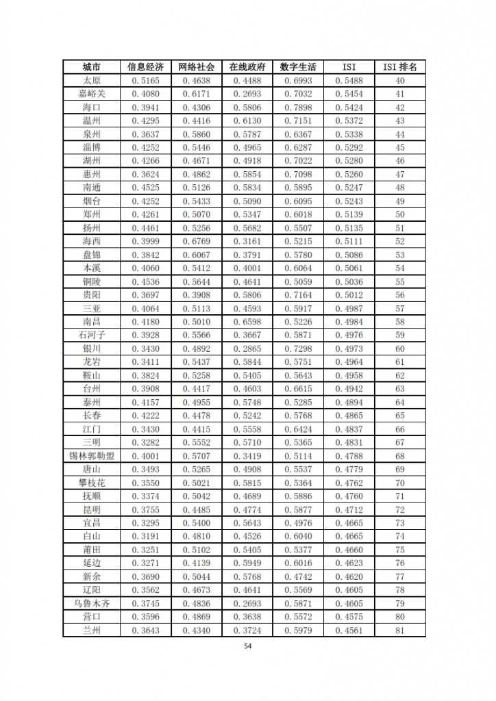 中国信息社会发展报告 2015_056
