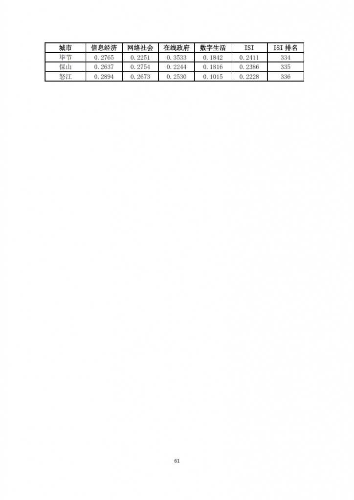 中国信息社会发展报告 2015_063