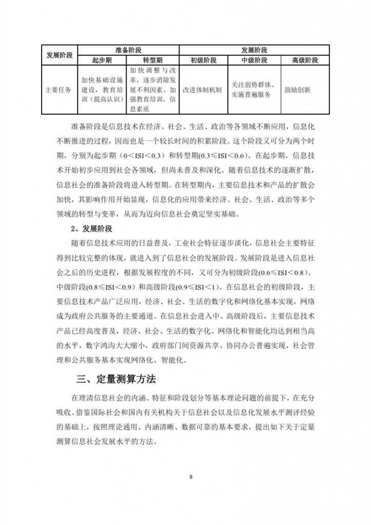 全球信息社会发展报告 2015_010